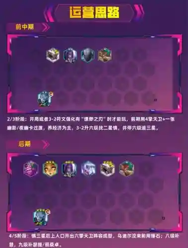 铲子赛季阵容插图1