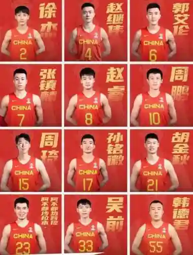 cba超强阵容插图1