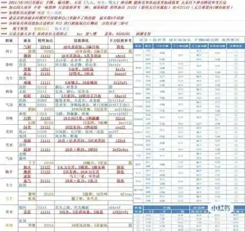 剑灵装备建议_1