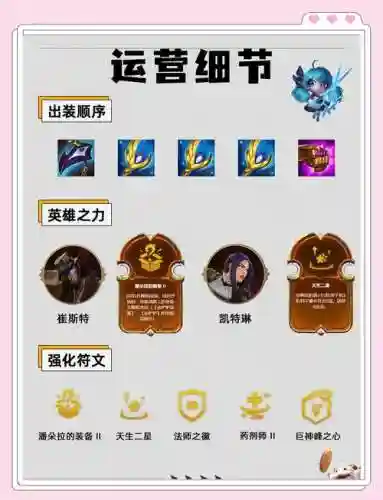 名流乌鸦阵容插图