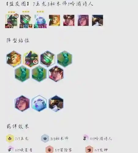 天顶玉龙阵容插图1