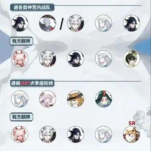 离荒阵容插图1