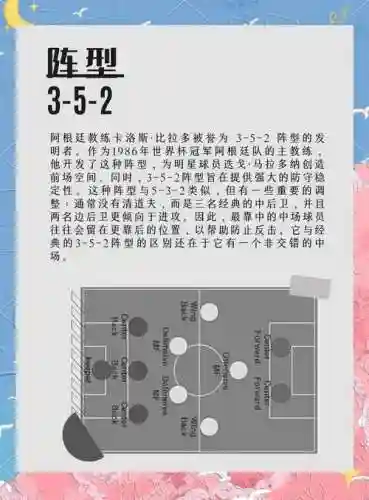 3.5冷门阵容插图