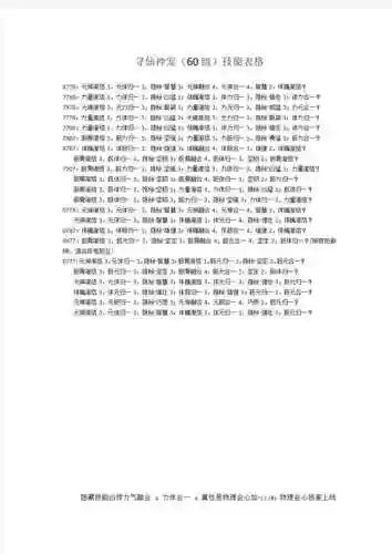 寻仙宠物技能点多少够插图