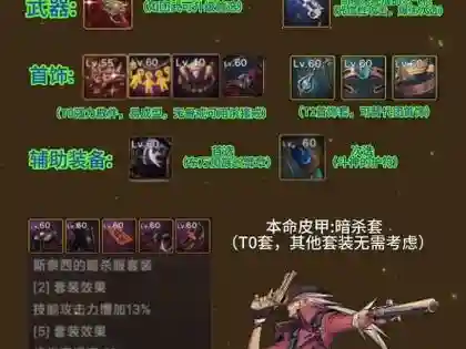 什么装备加漫游的死左插图