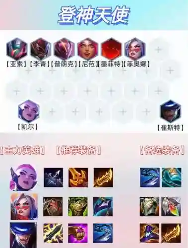 sol登顶阵容插图1