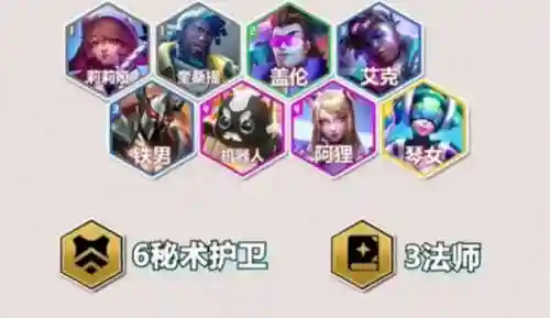 ss狐狸阵容插图