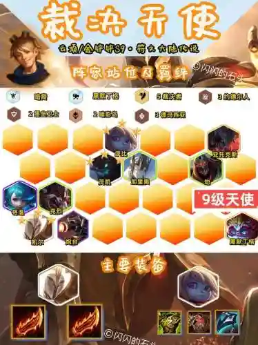 天使进化阵容插图1