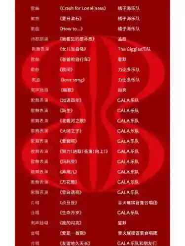 乐队阵容排名插图