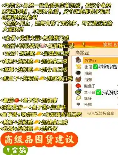 美食梦物语游戏攻略插图1