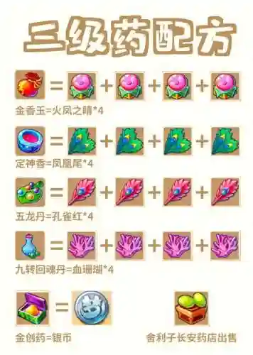 梦幻西游做五龙的秘方插图1