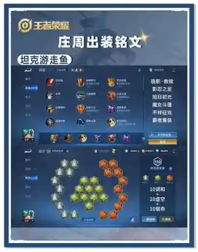 王者庄周阵容搭配插图