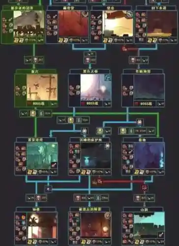 符文重生技能搭配插图1