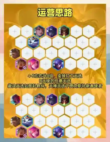 天神阵容玩法插图