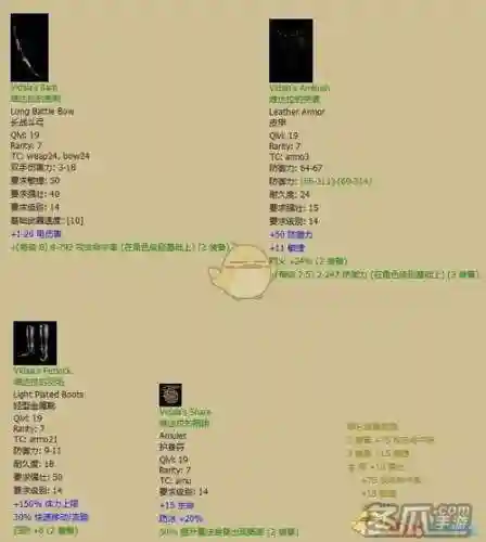 暗黑破坏神2暗月世界攻略插图