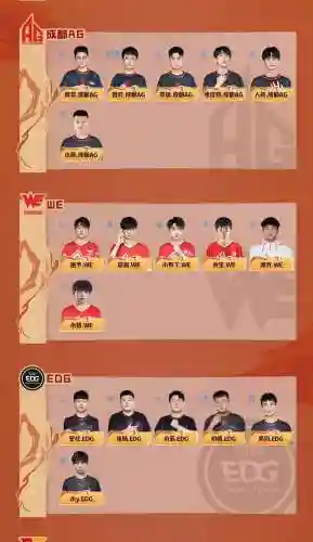 cfm首发阵容_1