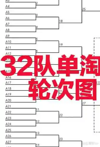 单排阵容图插图1