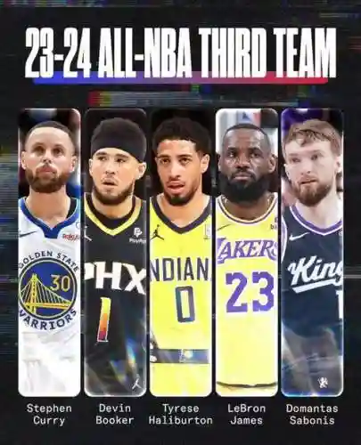 nba自组阵容_1插图