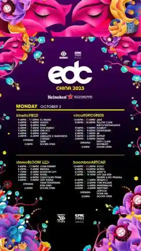edc美国阵容插图1