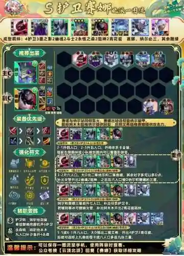 护卫天赋阵容_1