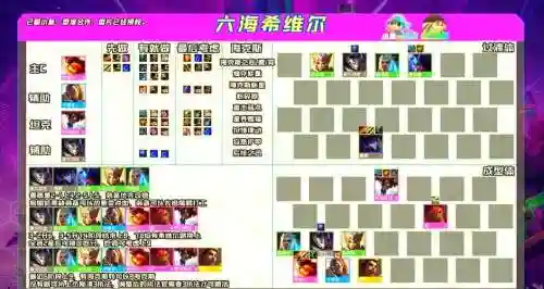 轮子妈阵容插图