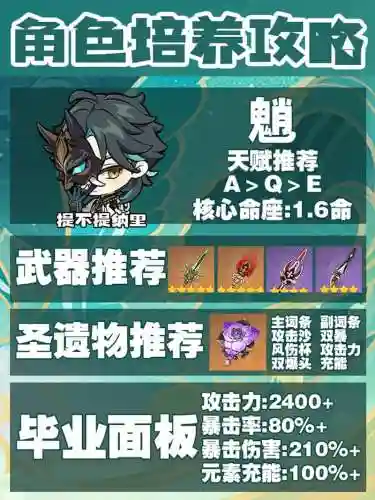 魈猫阵容