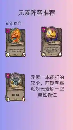 元素方针阵容插图1