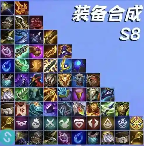 s8什么装备能叠加