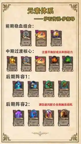 馆主阵容推荐插图1