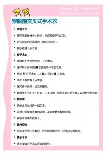 辅助装备的穿戴资格任务流程插图1