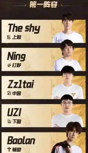 uzi怎么搭配阵容插图