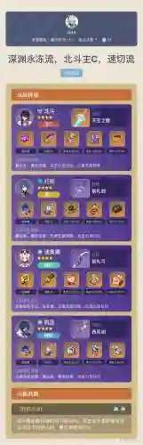 北斗阵容配置插图1