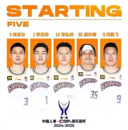 cba宁波阵容插图1