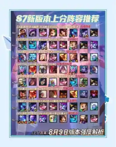 巅峰孔雀阵容插图