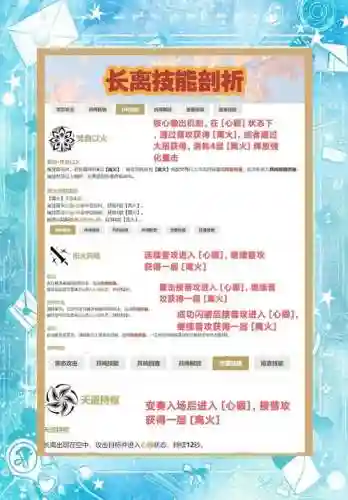 最强长安阵容怎么搭配