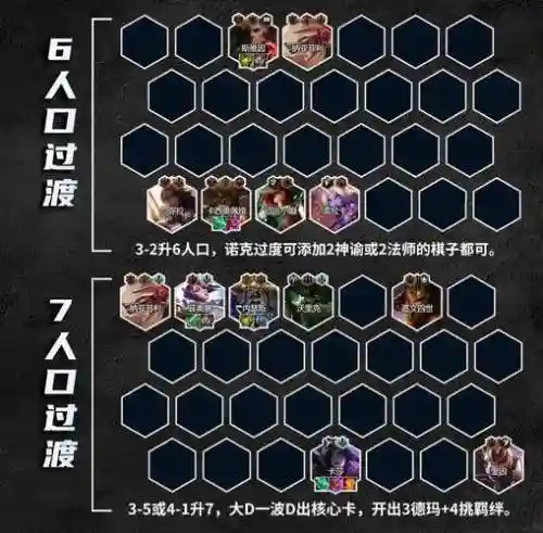 挑战四阵容插图1
