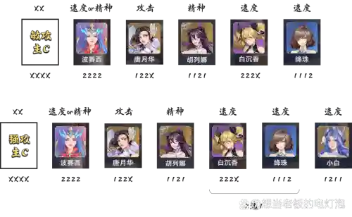 悬赏阵容最新插图1