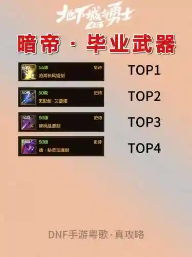 暗部装备搭配_1插图1