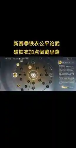 铁衣33搭配阵容插图