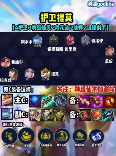 伊坦阵容_1