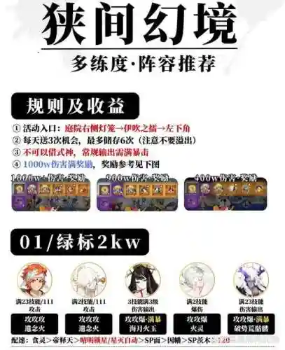 幻境冒险阵容搭配