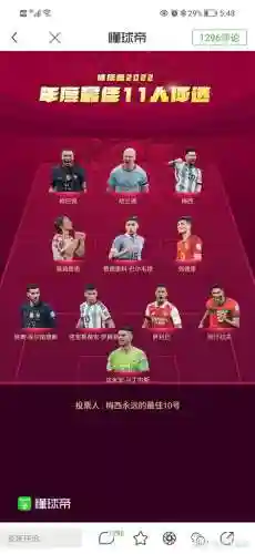 2022最好阵容插图