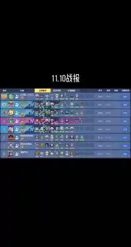 pubg娱乐阵容插图1