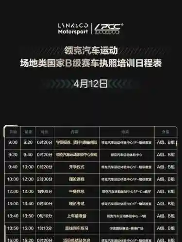 完美漂移b级赛车手认证攻略插图
