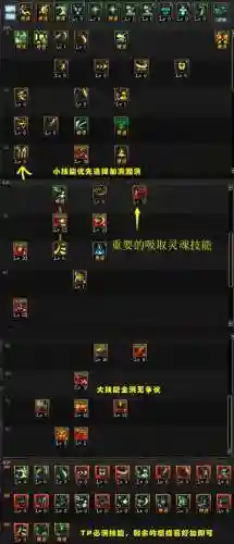 dnf决裁女神技能栏设置_1插图