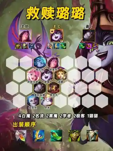 救赎射手阵容
