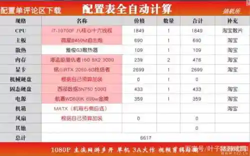 玩梦幻西游手提电脑配置插图