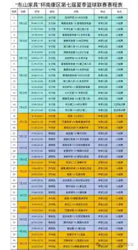 精英转阵容_1插图