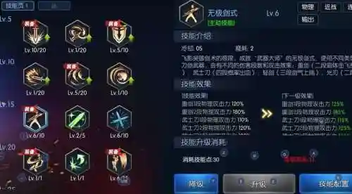 阿德拉之怒修罗pk技能插图