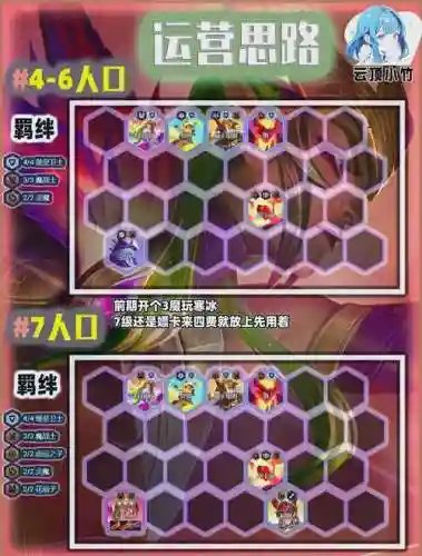 璀璨钻石对战塔阵容搭配插图